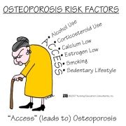 osteoporosi osteopata milano