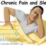 dolore cronico osteopata segrate
