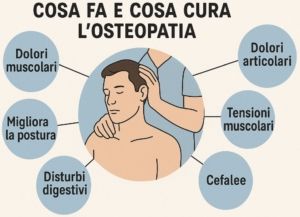 Cosa fa e cosa cura l'osteopatia